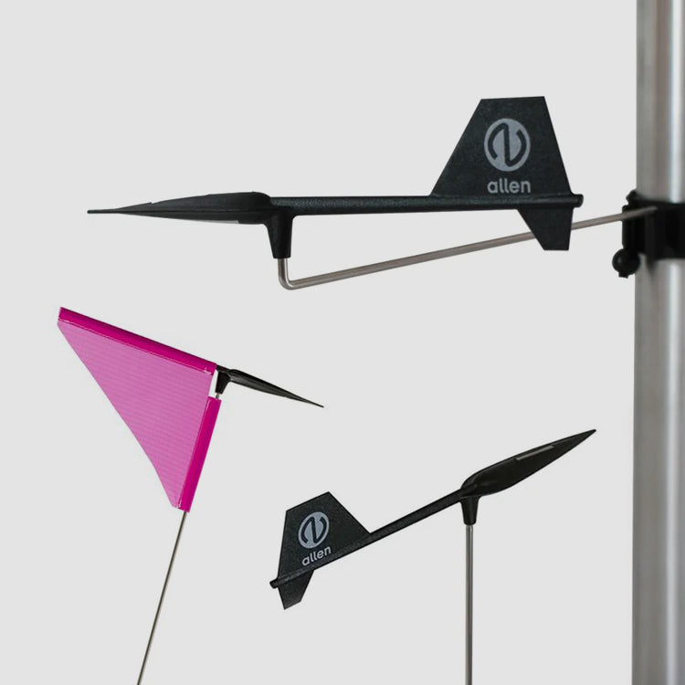 Wind Indicators